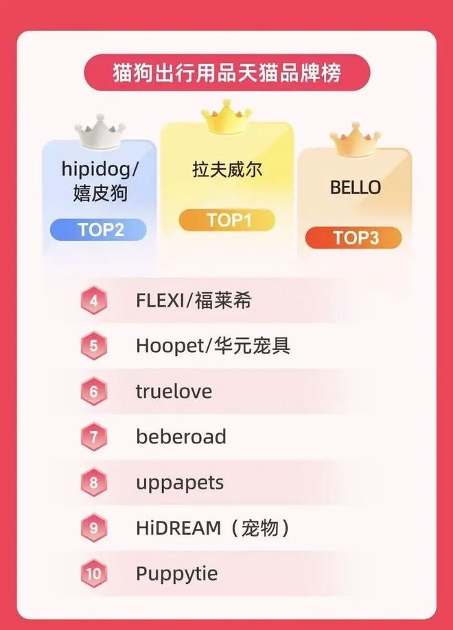 养宠人买出80亿装备新蓝海不朽情缘游戏网站登录中国(图4)